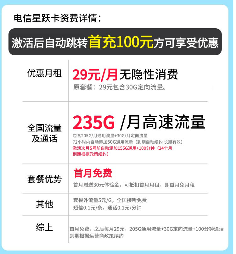 星跃卡详情.jpg 星跃卡详情.jpg
