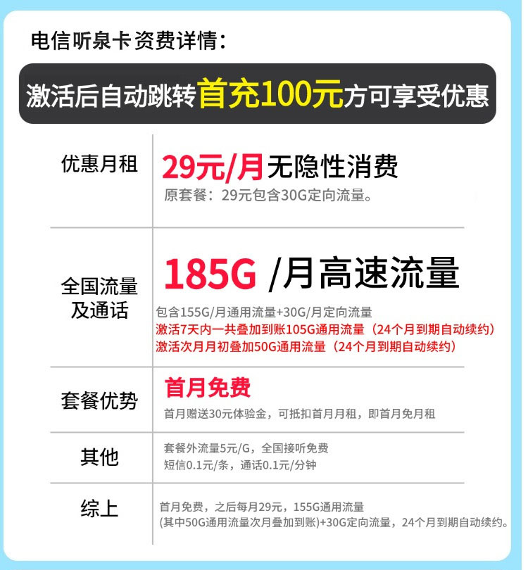 听泉卡详情.jpg 听泉卡详情.jpg