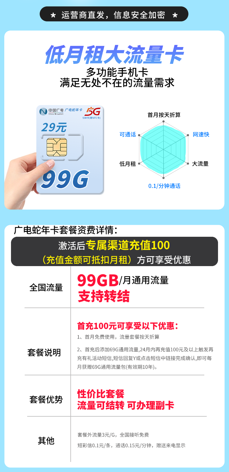 广电蛇年卡详情.png 广电蛇年卡详情.png