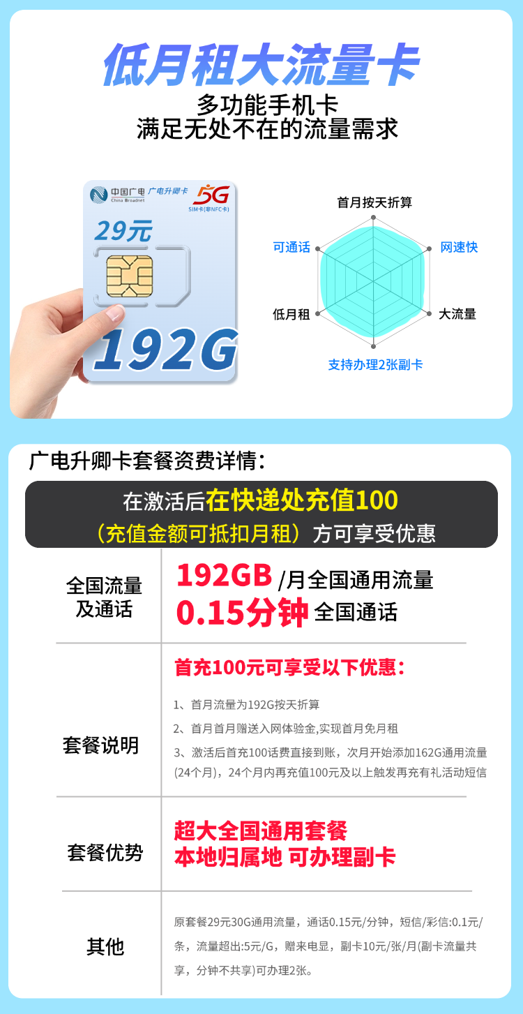 广电升卿卡详情.png 广电升卿卡详情.png